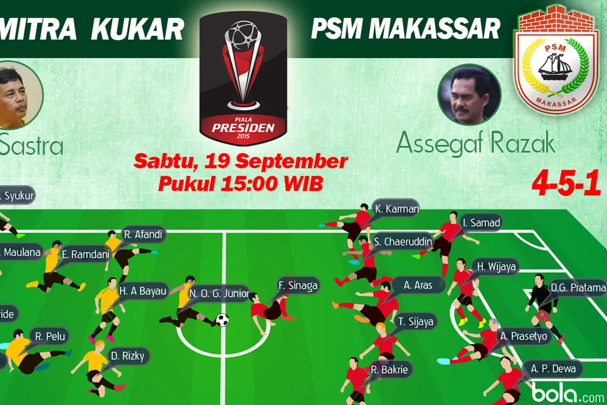 Perempat Final Piala Presiden 2015: Mitra Kukar vs PSM Makassar (Bola.com/Samsul Hadi)