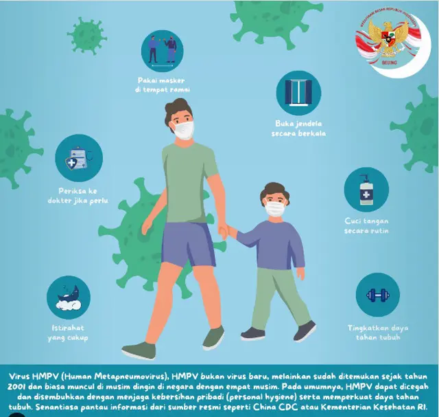 Imbauan KBRI Beijing untuk WNI terkait virus HMPV (Human Metapneumovirus). (Instagram KBRI Beijing)