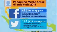 VIDEO: Ini Alasan Pemerintah Akan Tutup Media Sosial di Indonesia