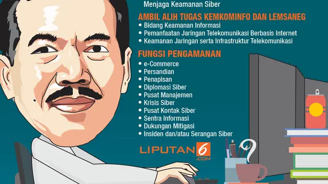 infografis Kepala BSSN Djoko Setiadi