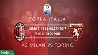 Prediksi AC Milan Vs Torino: Kans Lolos ke Perempat Final