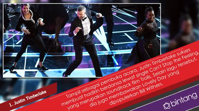 [Bintang] Infografis Panggung Musik Oscar 2017