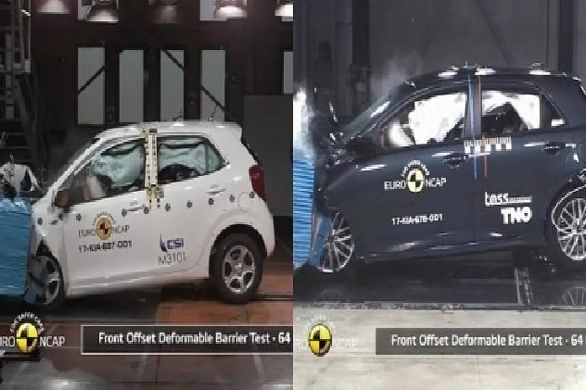 Uji tabrak Kia Picanto dan Rio (Foto:Autoevolution)