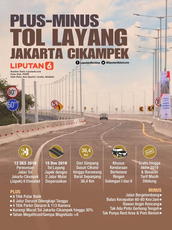 Infografis Plus-Minus Tol Layang Jakarta Cikampek. (Liputan6.com/Abdillah)