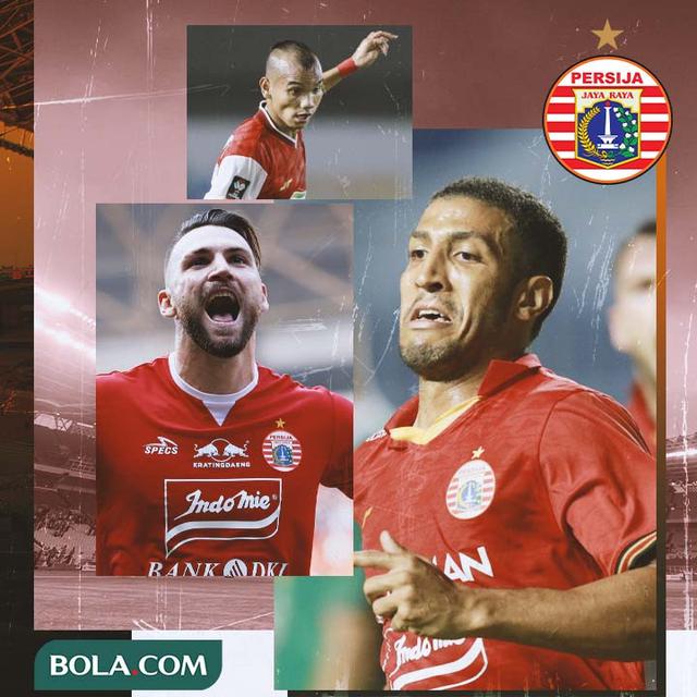 Persija Jakarta - Marko Simic, Riko Simanjuntak, Yann Motta