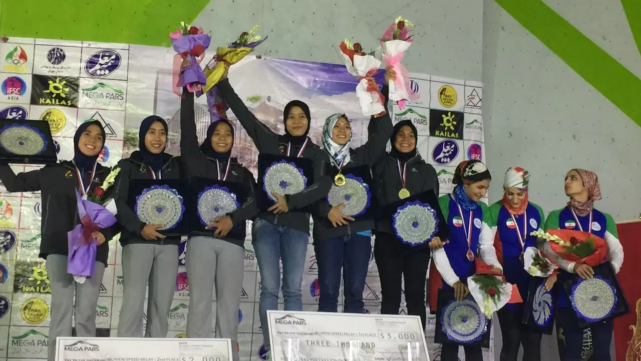 Panjat Tebing, Asian Continental Championship 2017