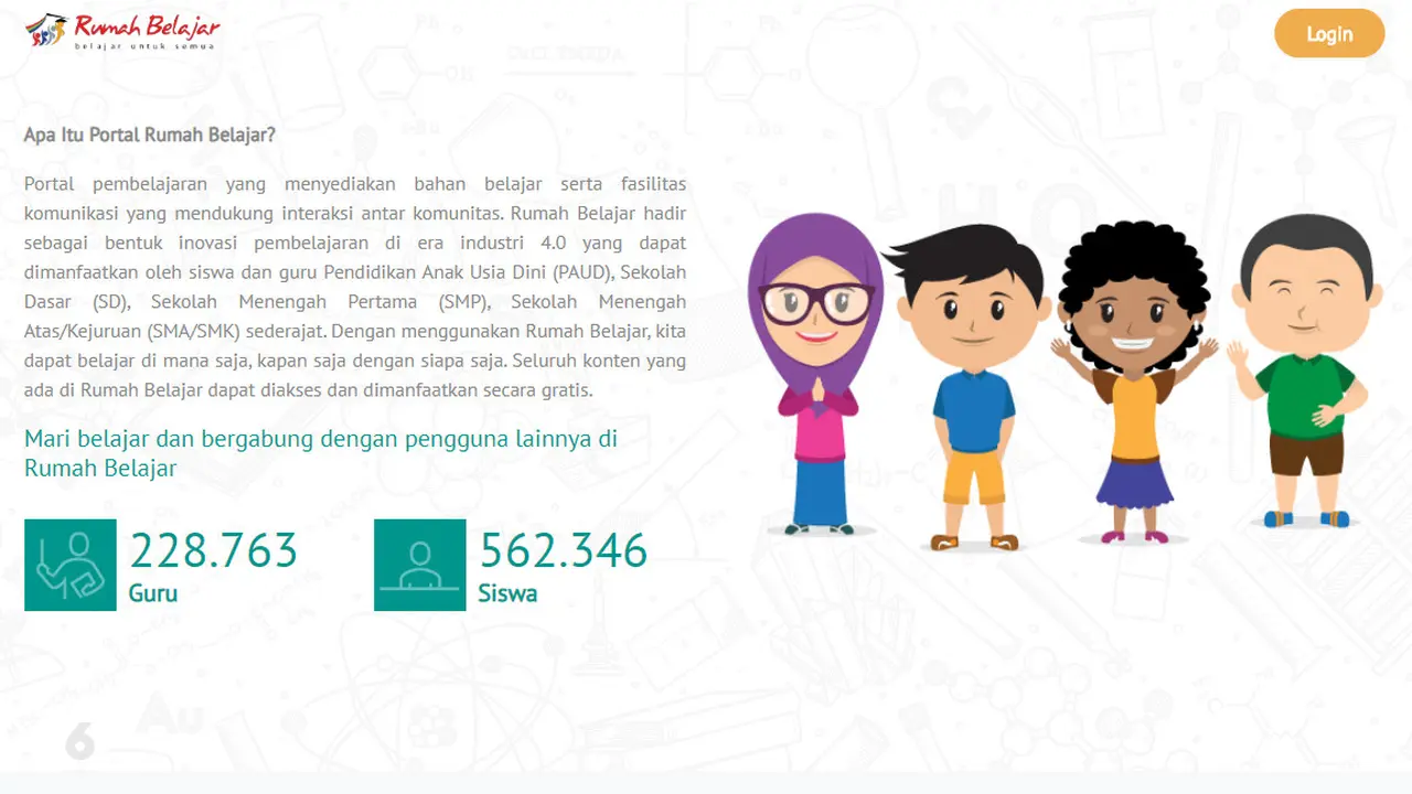 Kemdikbud Ajak Siswa Gunakan Portal Rumah Belajar dan Layanan Edtech Startup untuk Belajar Online