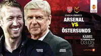 Prediksi Arsenal Vs Östersunds  (Liputan6.com/Randy Imanuel)