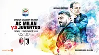AC Milan vs Juventus (Liputan6.com/Abdillah)
