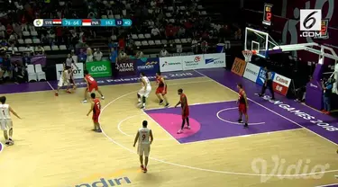 Tim bola basket pria Indonesia harus bertekuk lutut dari Suriah dengan skor 66-76 pada play-off perebutan tempat kelima Asian Games 2018.