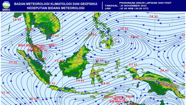 Pantauan BMKG terkait prakiraan angin dan bibit siklon 95B