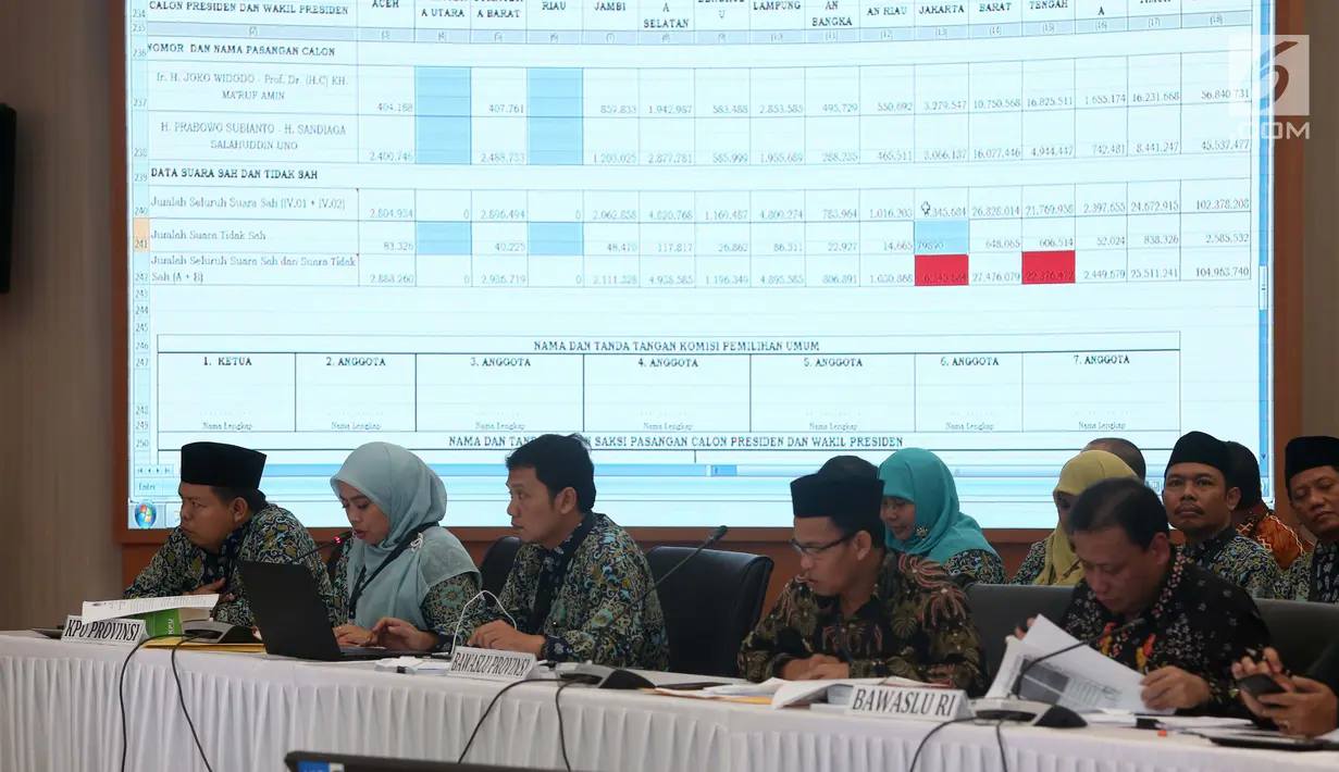 Perwakilan Bawaslu Pusat dan Provinsi saat rapat Rekapitulasi Hasil Penghitungan Perolehan Suara Tingkat Nasional dan Penetapan Hasil Pemilu Tahun 2019, Jakarta, Sabtu (18/5/2019). Rapat membahas dan menetapkan perolehan suara dari Papua Barat dan DKI Jakarta. (Liputan6.com/Helmi Fithriansyah)