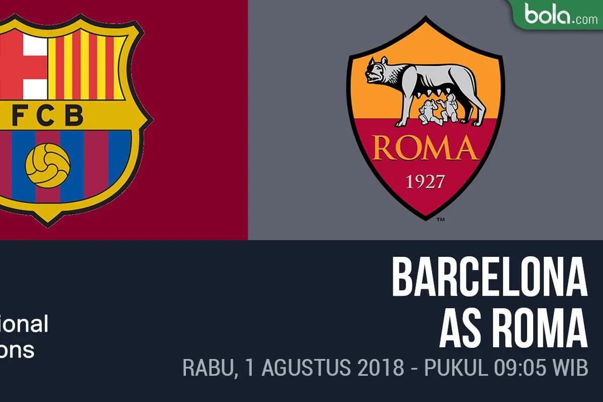Barcelona Vs AS Roma