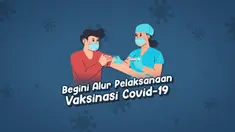 alur vaksinasi