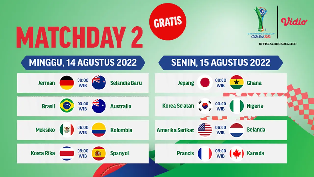 Link Live Streaming FIFA World Cup U-20 Women's Costa Rica Matchday 2 di Vidio