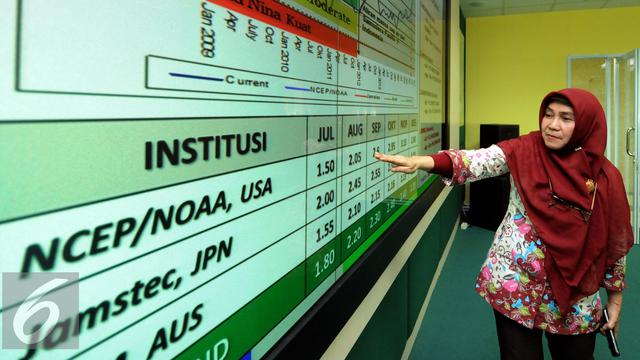 Kini Tunjangan Kinerja Pegawai BMKG Hingga Rp 22,8 Juta ...
