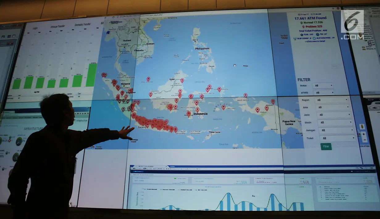 Karyawan menunjukkan layar peta operasional Mandiri ATM secara nasional, Jakarta, Senin (19/6). Kenaikan transaksi harian tertinggi mencapai lebih dari 34,8 juta transaksi melalui seluruh jaringan, termasuk Mandiri ATM. (Liputan6.com/Angga Yuniar)