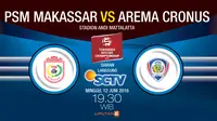 Prediksi PSM Makassar vs Arema Cronus (Liputan6.com/Abdillah)