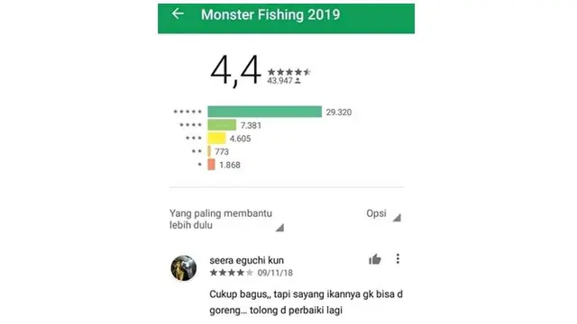 Review kocak (Sumber: Instagram/goblok.play)