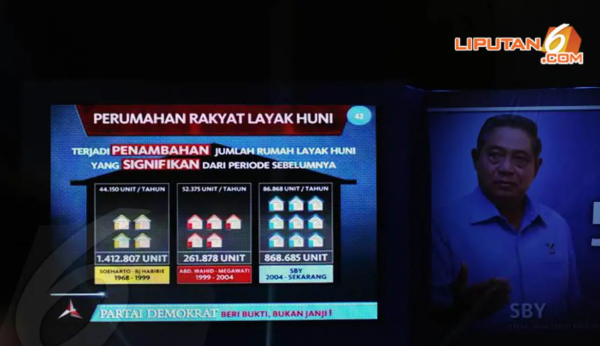 SBY juga memaparkan pencapaian keberhasilan pembangunan selama kepemimpinannya di pemerintahan dalam 10 tahun terakhir, di antaranya pengadaan rumah layak huni bagi masyarakat (Liputan6.com/Helmi Fithriansyah)