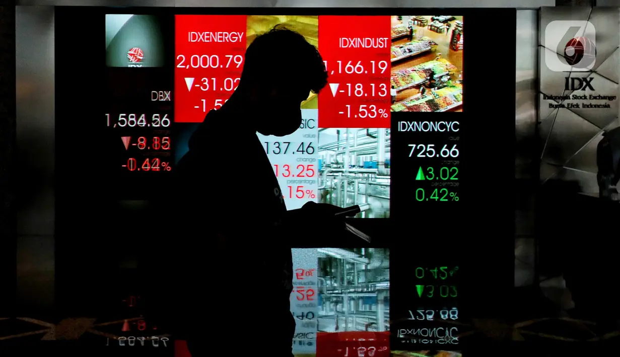Sementara itu, secara year to date (ytd) indeks membukukan koreksi sebesar 0,55 persen. (Liputan6.com/Angga Yuniar)