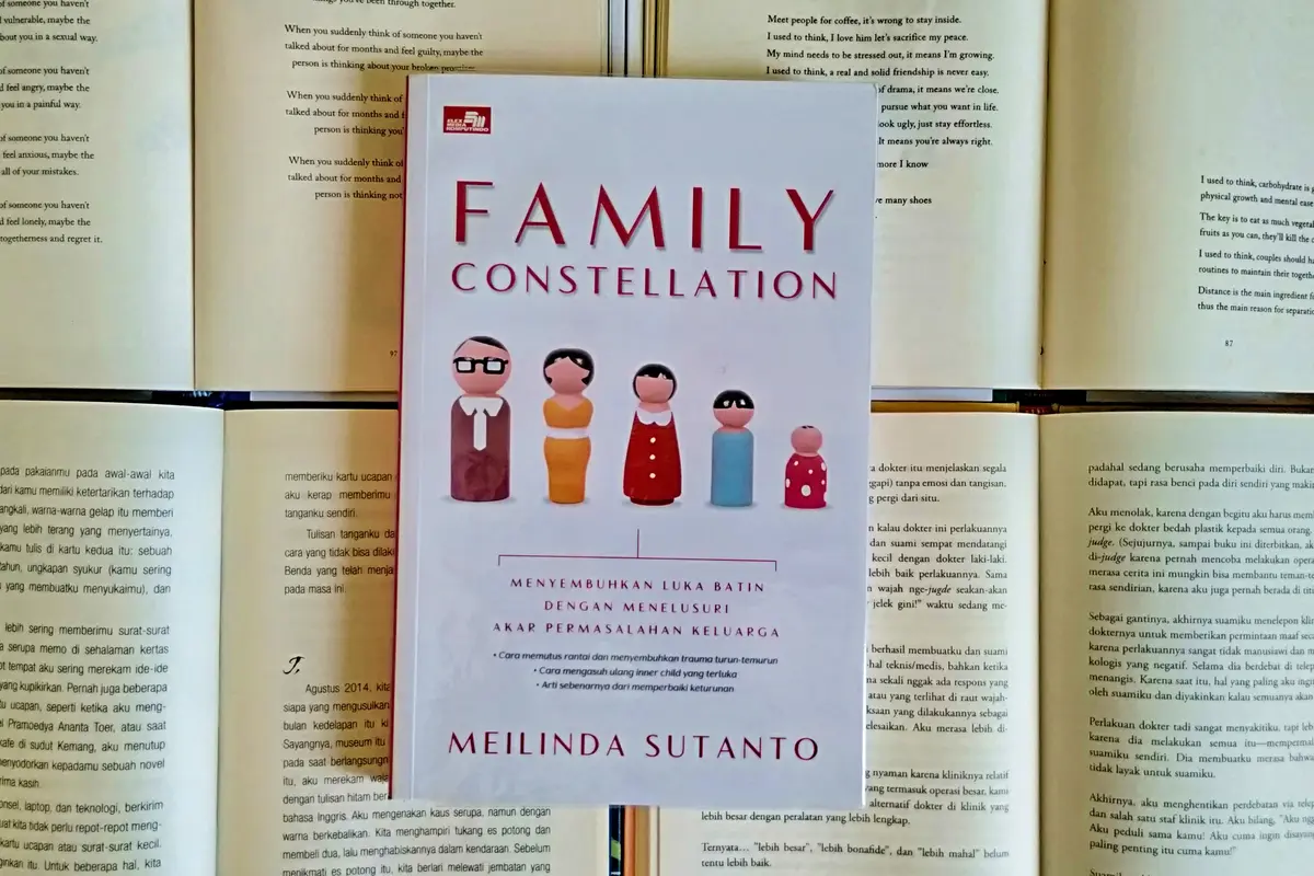 Family Constellation