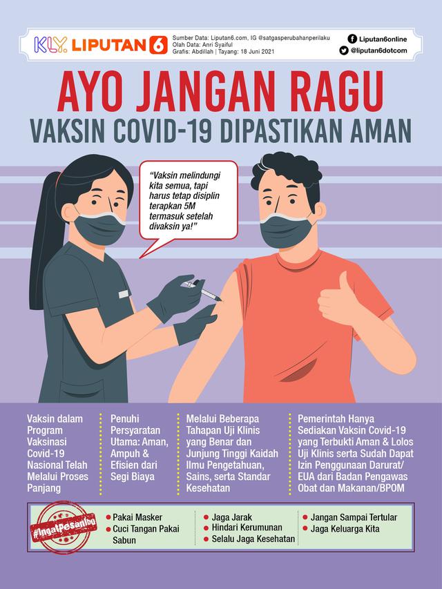 <span>Infografis Ayo Jangan Ragu, Vaksin Covid-19 Dipastikan Aman. (Liputan6.com/Abdillah)</span>