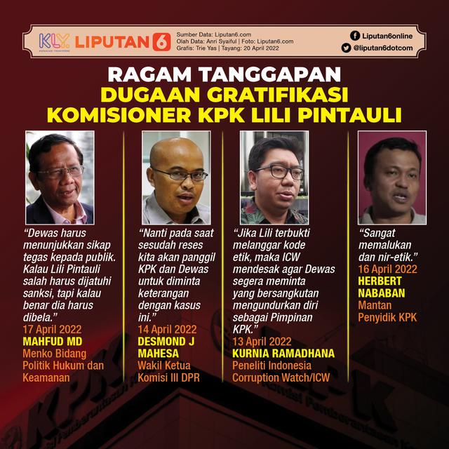 Infografis Ragam Tanggapan Dugaan Gratifikasi Komisioner KPK Lili Pintauli. (Liputan6.com/Trieyasni)