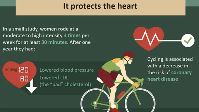 copyright by fix.com