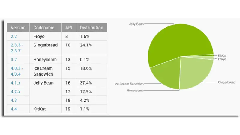 statistik-131204b.jpg