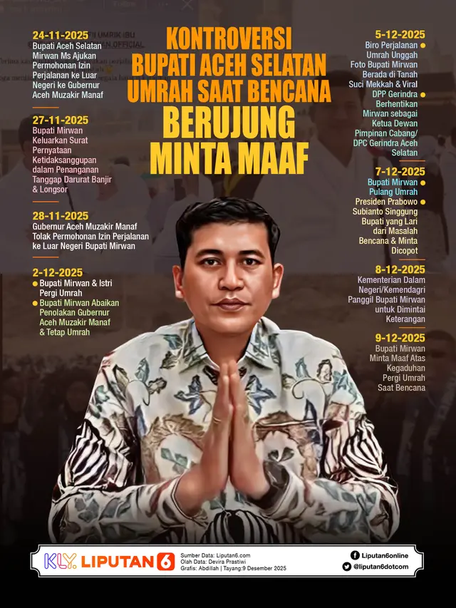 Infografis Kontroversi Bupati Aceh Selatan Umrah Saat Bencana Berujung Minta Maaf.