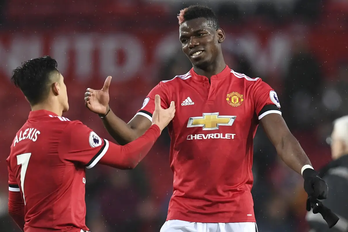 Tottenham, Manchester United, Premier League