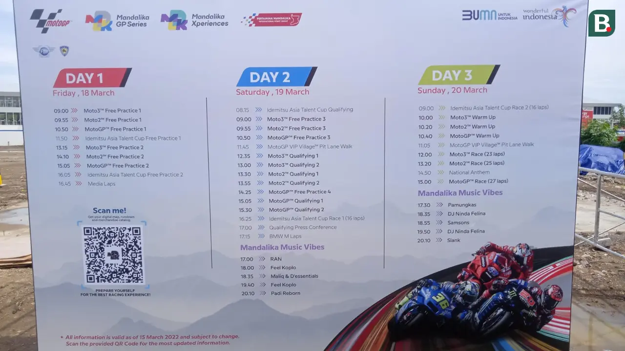 Jadwal MotoGP Mandalika