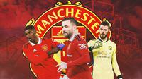 Manchester United - Marcus Rashford, Luke Shaw, David de Gea (Bola.com/Adreanus Titus)