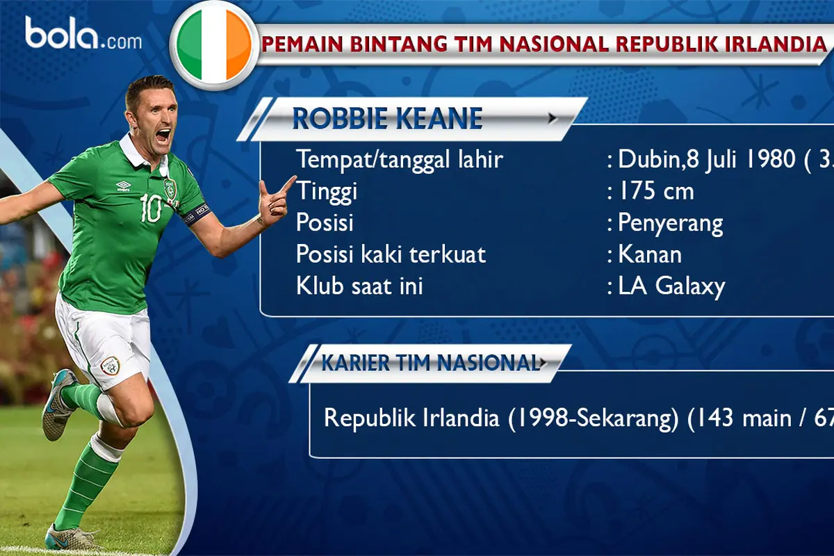 Republik Irlandia