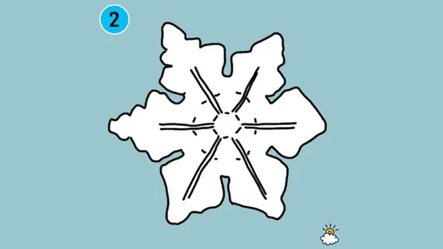 copyright by littlethings.com