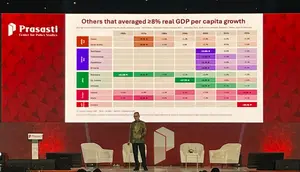 Peraih Nobel Ekonomi James Robinson Ungkap Kunci Pertumbuhan Ekonomi 8%