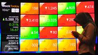 Pengunjung melintasi layar pergerakan saham di Bursa Efek Indonesia, Jakarta, Jumat (10/2). (Liputan6.com/Angga Yuniar)
