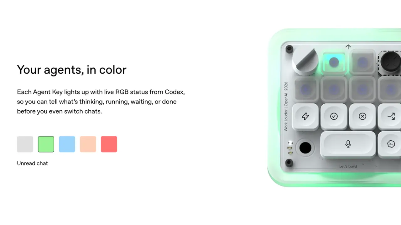 Codex Micro. Credit: OpenAI