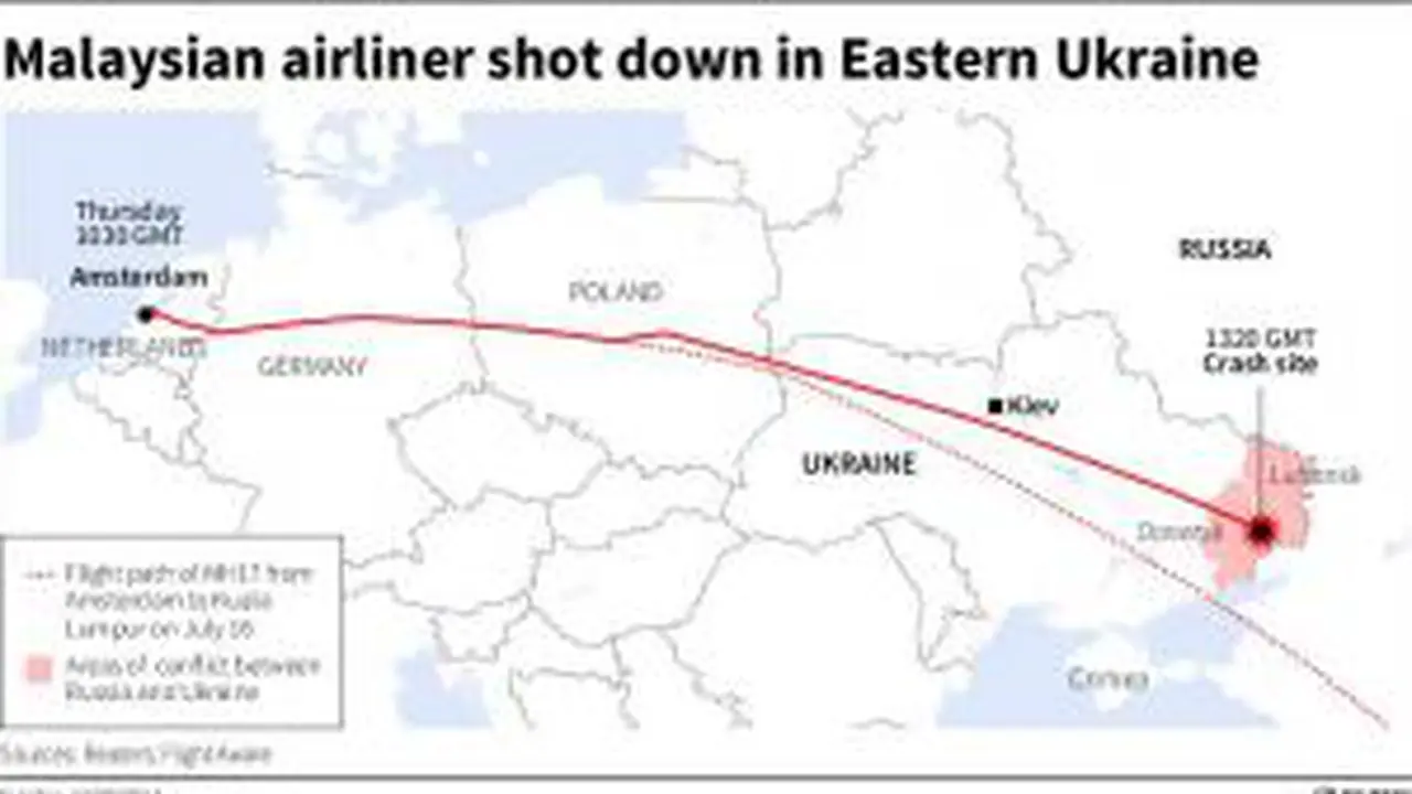 Penampakan Lokasi Jatuhnya Malaysia Airlines MH17