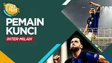Berita video spotlight kali ini membahas tentang empat pemain yang menjadi kunci dalam kesuksesan Inter Milan merengkuh gelar Serie A musim 2023/2024.