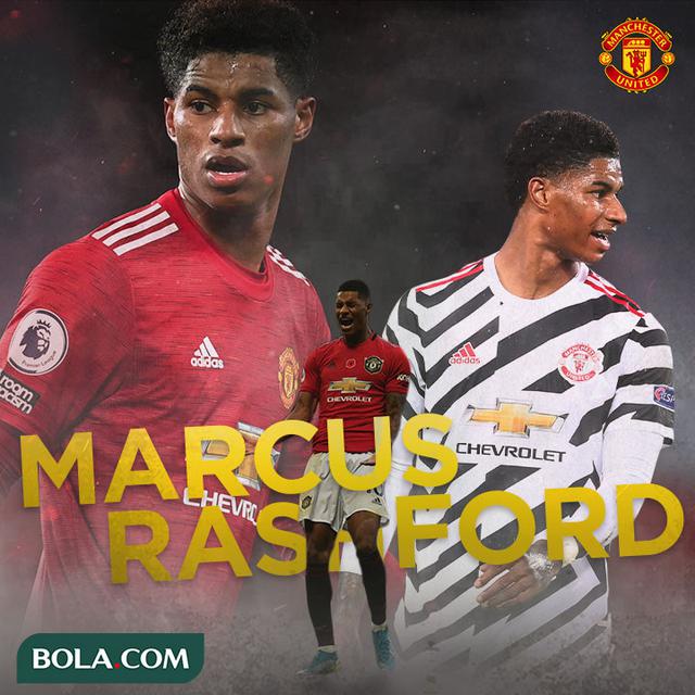 Manchester United - Marcus Rashford