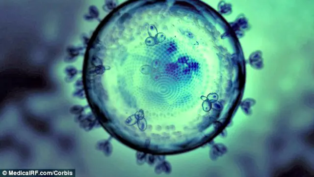 Genvoya against HIV