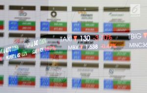 Layar pergerakan Indeks Harga Saham Gabungan (IHSG) di BEI, Jakarta, Rabu (16/5). Sejak pagi IHSG terjebak di zona merah. (Liputan6.com/Angga Yuniar)