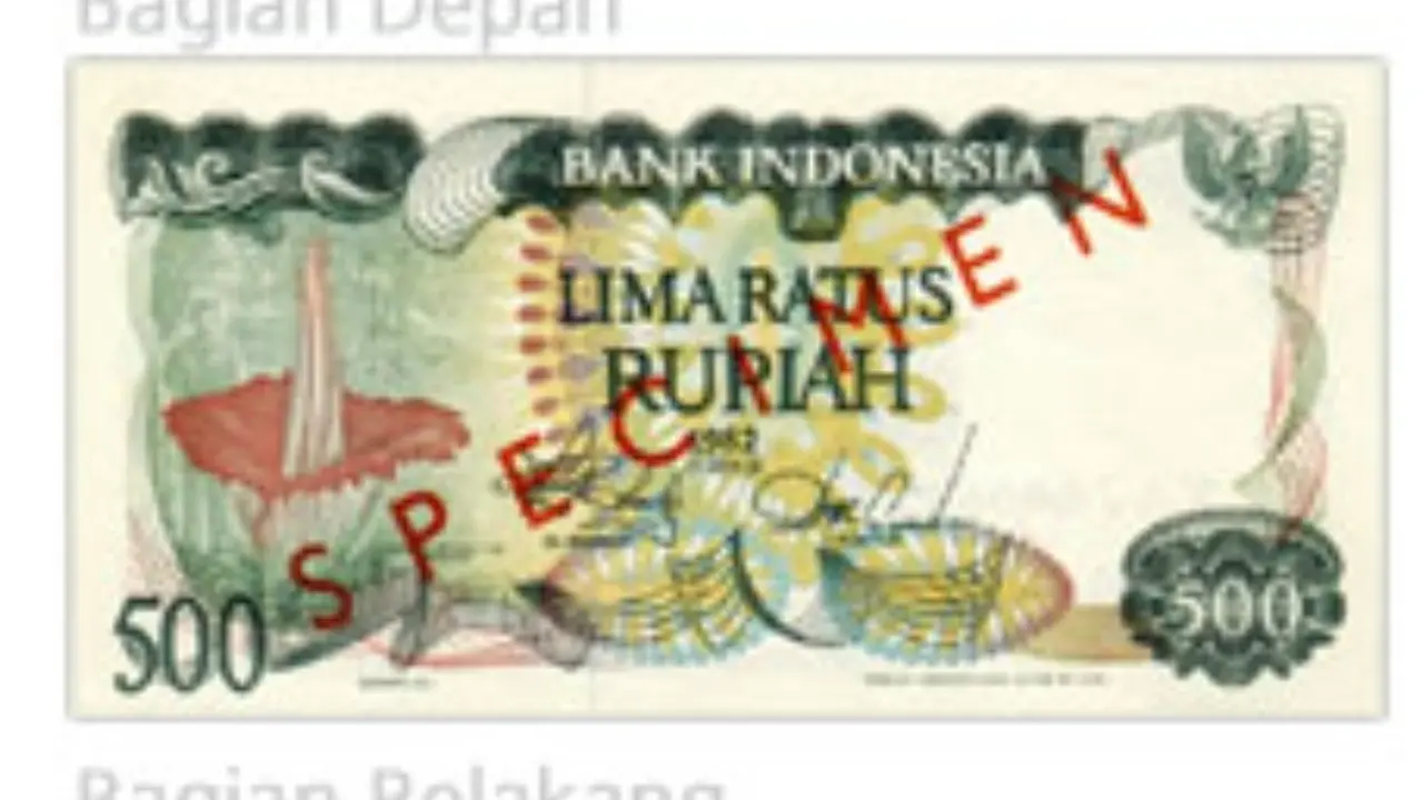 rupiah