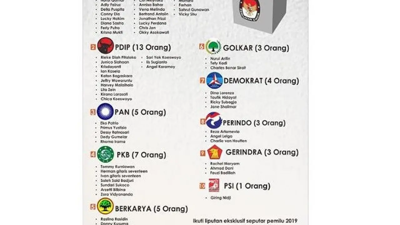 Artis Caleg