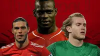 Liverpool - Andy Carroll, Mario Balotelli, Loris Karius (Bola.com/Adreanus Titus)