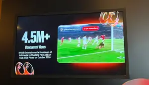 Live Streaming Final ASEAN Cup 2026 di YouTube Tembus 4,5 Juta Penonton