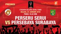 Prediksi Persuru Surui VS Persebaya  Surabaya (Liputan6.com / Trie yas)