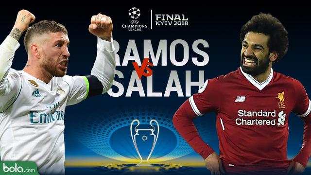 Duel Ramos Vs Salah